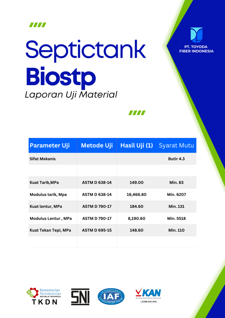 BIOSTP MINI Gallery 1