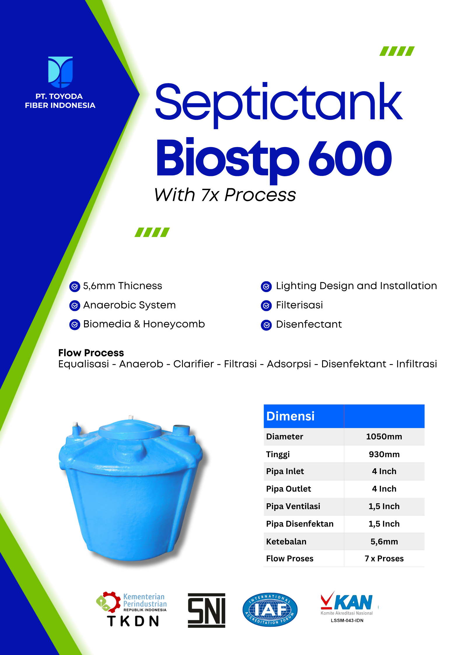 BIOSTP MINI Gallery 6